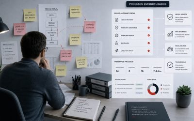 ¿Tu empresa depende demasiado de personas clave? La IA puede reducir ese riesgo