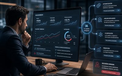 Empresas híbridas: humanos + IA trabajando juntos