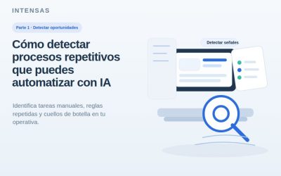 Cómo detectar procesos repetitivos que puedes automatizar con IA